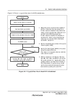 Preview for 313 page of Renesas F-ZTAT H8 Series Hardware Manual