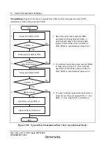 Preview for 314 page of Renesas F-ZTAT H8 Series Hardware Manual