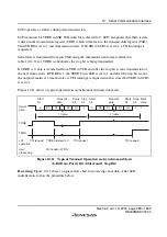 Preview for 315 page of Renesas F-ZTAT H8 Series Hardware Manual