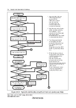 Preview for 316 page of Renesas F-ZTAT H8 Series Hardware Manual