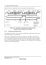 Preview for 318 page of Renesas F-ZTAT H8 Series Hardware Manual