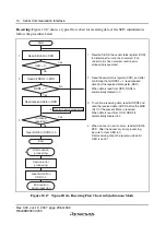 Preview for 322 page of Renesas F-ZTAT H8 Series Hardware Manual