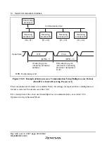 Preview for 326 page of Renesas F-ZTAT H8 Series Hardware Manual