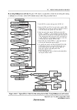 Preview for 329 page of Renesas F-ZTAT H8 Series Hardware Manual