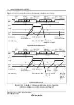 Preview for 330 page of Renesas F-ZTAT H8 Series Hardware Manual