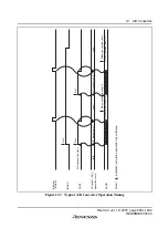 Preview for 349 page of Renesas F-ZTAT H8 Series Hardware Manual