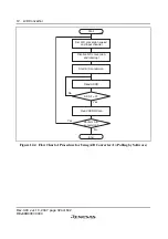 Preview for 350 page of Renesas F-ZTAT H8 Series Hardware Manual