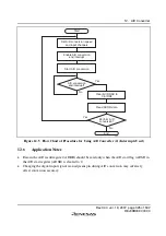 Preview for 351 page of Renesas F-ZTAT H8 Series Hardware Manual