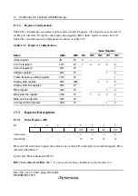 Preview for 356 page of Renesas F-ZTAT H8 Series Hardware Manual