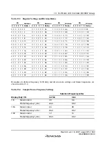 Preview for 363 page of Renesas F-ZTAT H8 Series Hardware Manual