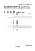 Preview for 367 page of Renesas F-ZTAT H8 Series Hardware Manual