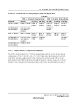 Preview for 373 page of Renesas F-ZTAT H8 Series Hardware Manual