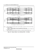 Preview for 380 page of Renesas F-ZTAT H8 Series Hardware Manual