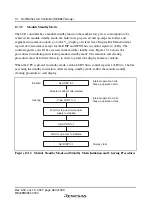 Preview for 386 page of Renesas F-ZTAT H8 Series Hardware Manual