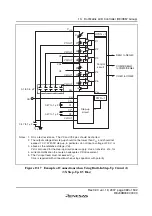 Preview for 395 page of Renesas F-ZTAT H8 Series Hardware Manual