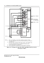 Preview for 396 page of Renesas F-ZTAT H8 Series Hardware Manual