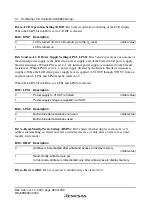 Preview for 406 page of Renesas F-ZTAT H8 Series Hardware Manual