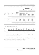 Preview for 409 page of Renesas F-ZTAT H8 Series Hardware Manual