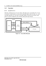 Preview for 410 page of Renesas F-ZTAT H8 Series Hardware Manual