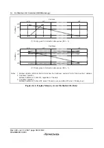 Preview for 418 page of Renesas F-ZTAT H8 Series Hardware Manual