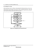 Preview for 420 page of Renesas F-ZTAT H8 Series Hardware Manual