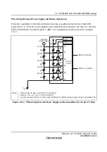 Preview for 427 page of Renesas F-ZTAT H8 Series Hardware Manual