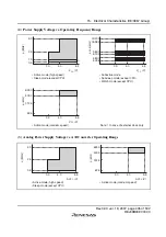 Preview for 431 page of Renesas F-ZTAT H8 Series Hardware Manual