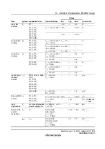 Preview for 433 page of Renesas F-ZTAT H8 Series Hardware Manual