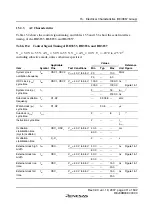 Preview for 437 page of Renesas F-ZTAT H8 Series Hardware Manual