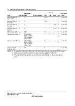 Preview for 438 page of Renesas F-ZTAT H8 Series Hardware Manual