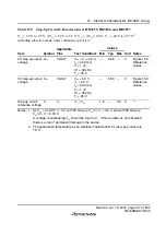 Preview for 443 page of Renesas F-ZTAT H8 Series Hardware Manual