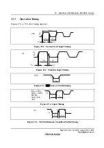 Preview for 445 page of Renesas F-ZTAT H8 Series Hardware Manual