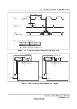 Preview for 447 page of Renesas F-ZTAT H8 Series Hardware Manual