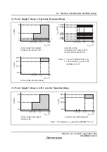 Preview for 451 page of Renesas F-ZTAT H8 Series Hardware Manual