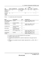 Preview for 455 page of Renesas F-ZTAT H8 Series Hardware Manual