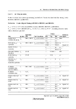 Preview for 457 page of Renesas F-ZTAT H8 Series Hardware Manual