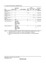 Preview for 458 page of Renesas F-ZTAT H8 Series Hardware Manual