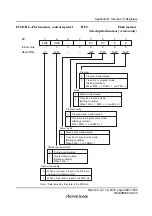 Preview for 495 page of Renesas F-ZTAT H8 Series Hardware Manual