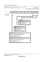 Preview for 496 page of Renesas F-ZTAT H8 Series Hardware Manual