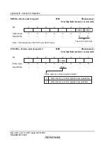 Preview for 498 page of Renesas F-ZTAT H8 Series Hardware Manual