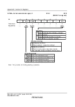 Preview for 502 page of Renesas F-ZTAT H8 Series Hardware Manual