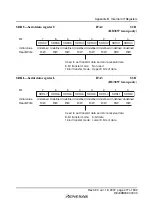 Preview for 503 page of Renesas F-ZTAT H8 Series Hardware Manual