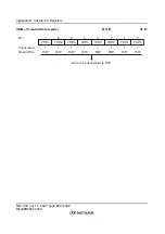 Preview for 506 page of Renesas F-ZTAT H8 Series Hardware Manual