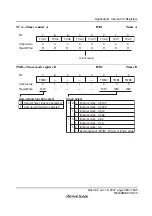 Preview for 509 page of Renesas F-ZTAT H8 Series Hardware Manual