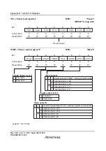 Preview for 512 page of Renesas F-ZTAT H8 Series Hardware Manual