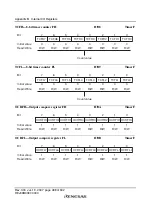 Preview for 514 page of Renesas F-ZTAT H8 Series Hardware Manual