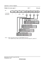 Preview for 518 page of Renesas F-ZTAT H8 Series Hardware Manual