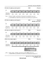 Preview for 523 page of Renesas F-ZTAT H8 Series Hardware Manual