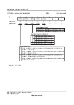 Preview for 526 page of Renesas F-ZTAT H8 Series Hardware Manual