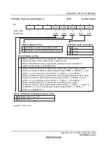 Preview for 527 page of Renesas F-ZTAT H8 Series Hardware Manual